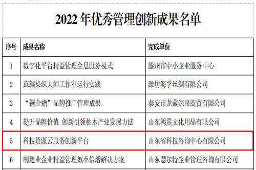 公司“科技資源云服務(wù)創(chuàng)新平臺”被評為企業(yè)管理創(chuàng)新優(yōu)秀成果項(xiàng)目